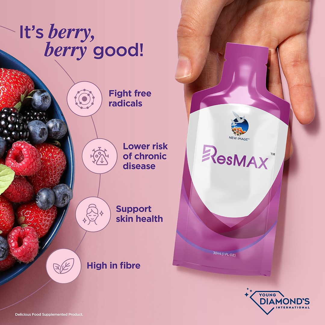 Resmax - helps Fight Free radicals and supports lowering the risk of chronic disease